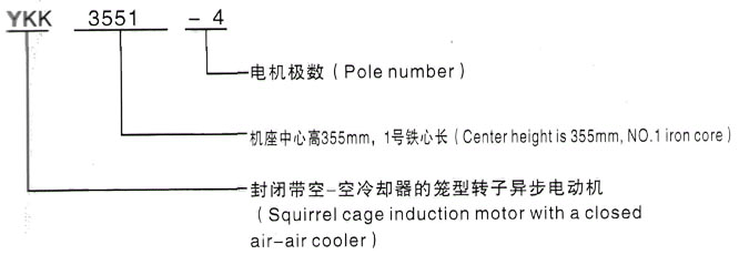 YKK系列(H355-1000)高压YRKK5004-4/1000KW三相异步电机西安泰富西玛电机型号说明